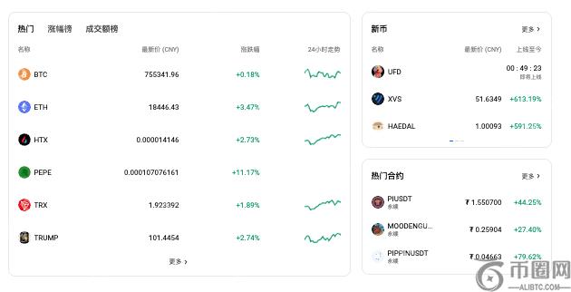 火必Huobi如何设置止损止盈_火必Huobi止损止盈设置方法指南 - 币圈导航