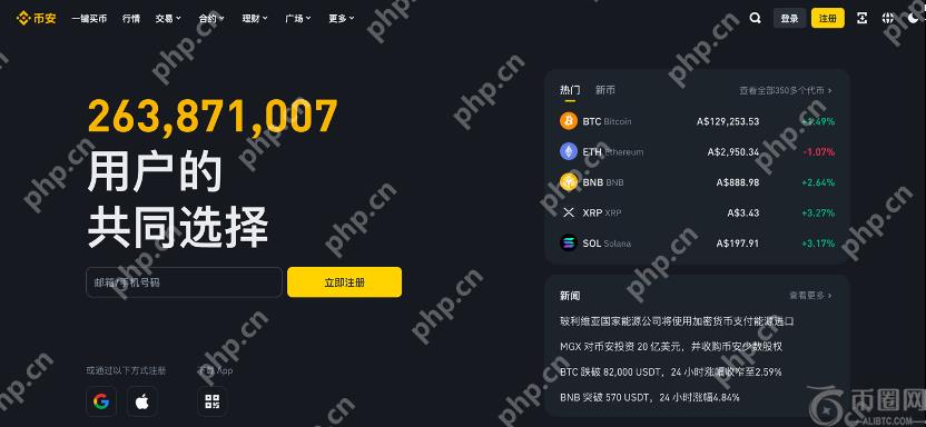 狗狗币交易平台有哪些？狗狗币正规交易平台2025最新排名 - 币圈导航
